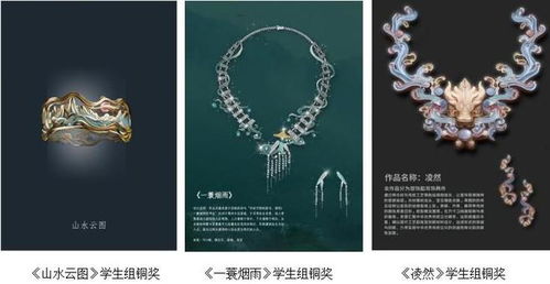 第六屆 寶慶銀樓杯 珠寶首飾產品設計大賽獲獎名單揭曉